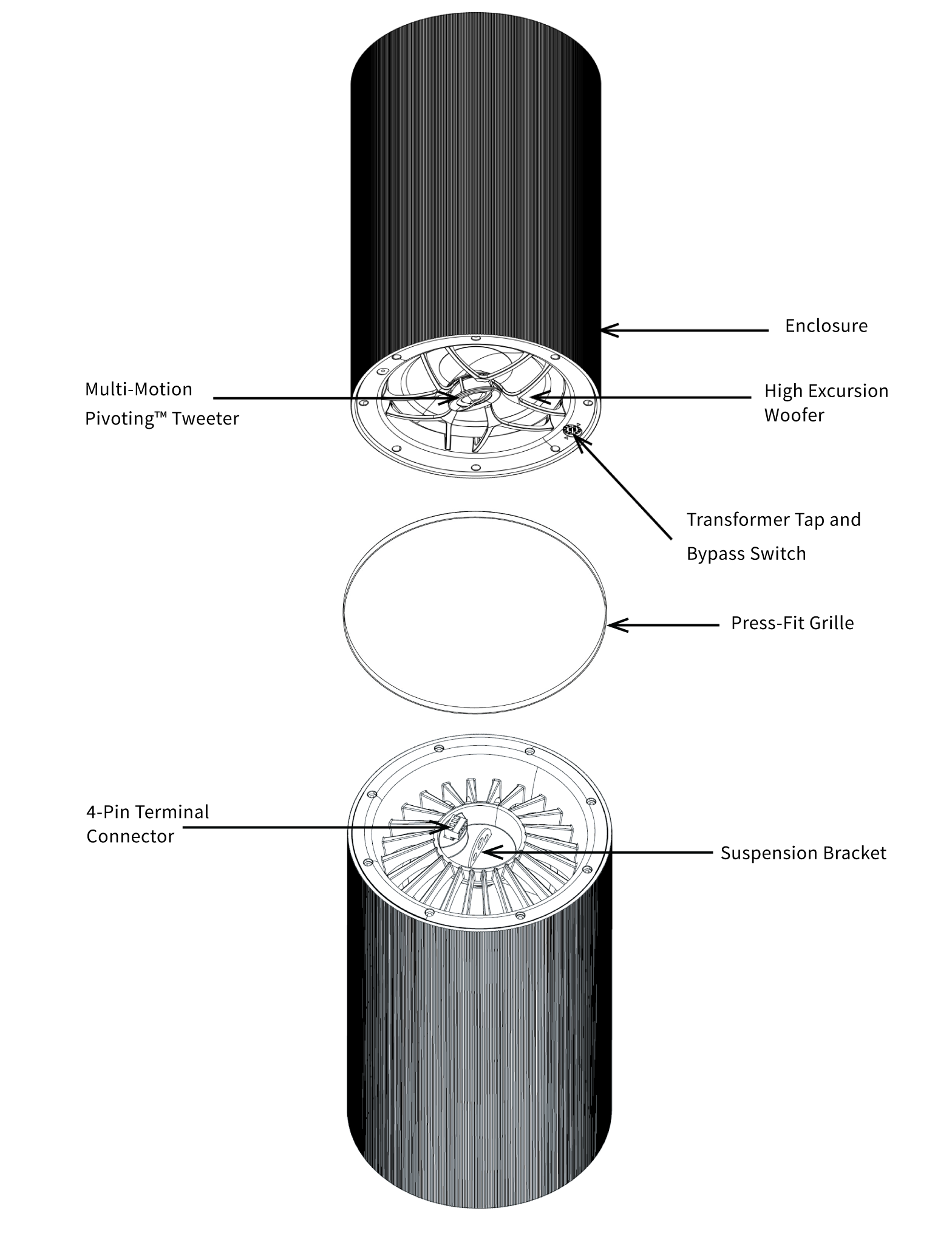 Wire-diagram