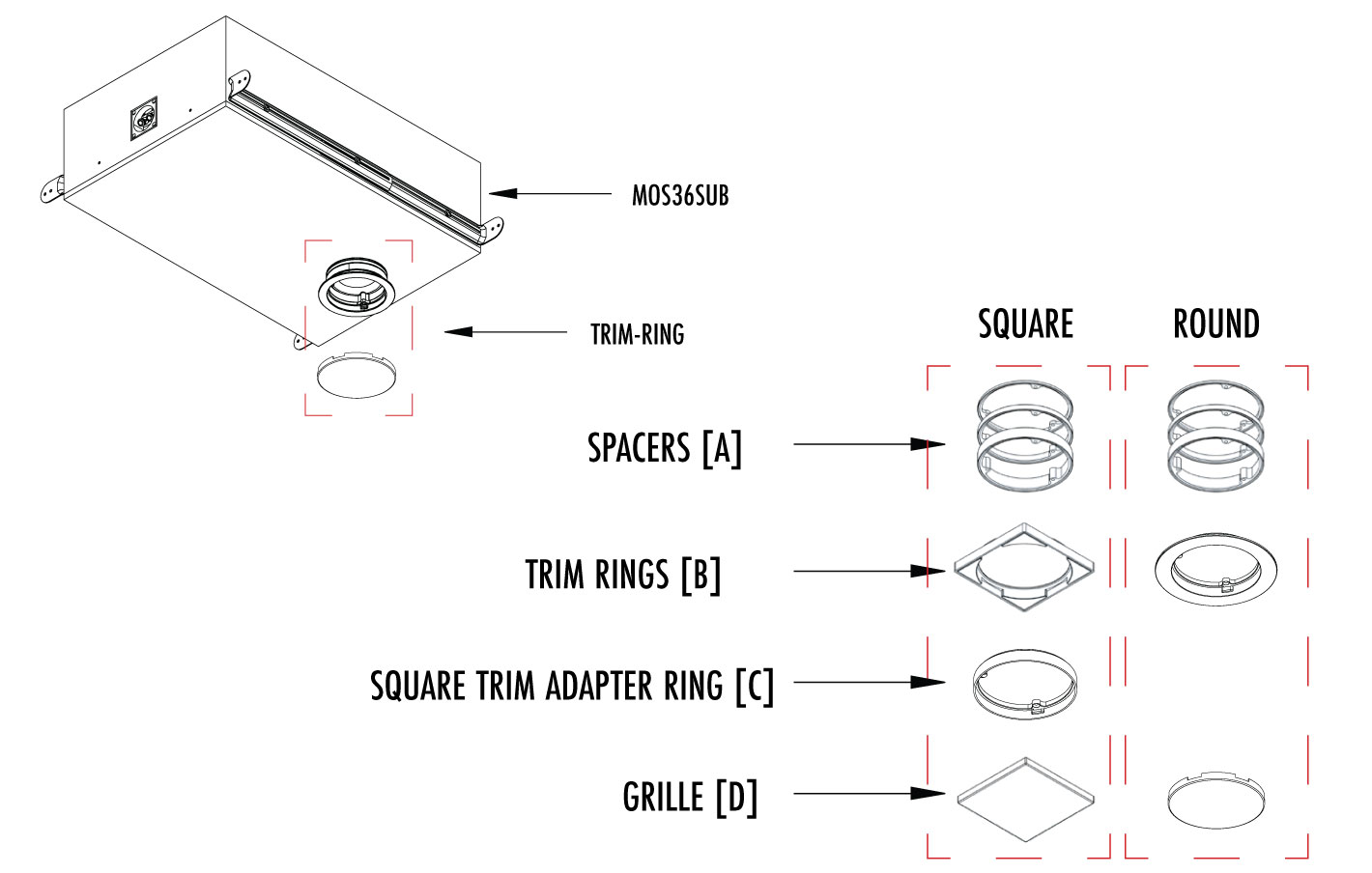 Typical-parts-order-MOS36SUB